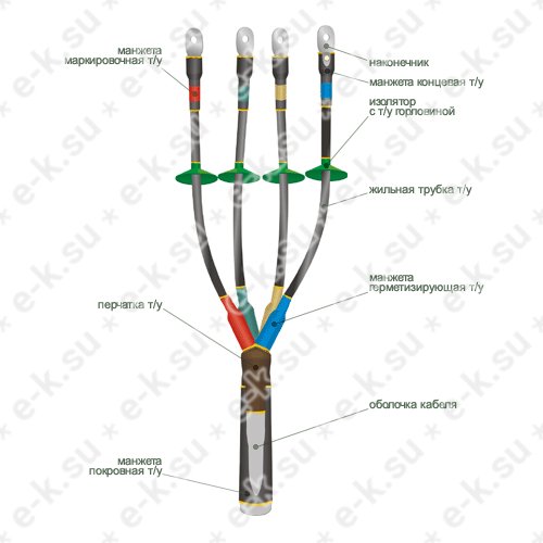 Муфта кабельная концевая 1ПКНТп-5х(16-25)