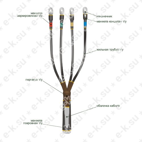 Муфта кабельная концевая 1ПКВТпб-5х(150-240)